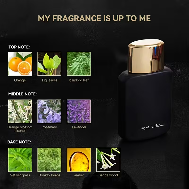 น้ำหอมสำหรับผู้ชาย กลิ่นหอมดอก - Perfume Jasmine Fragrance บทวิจารณ์และราคา