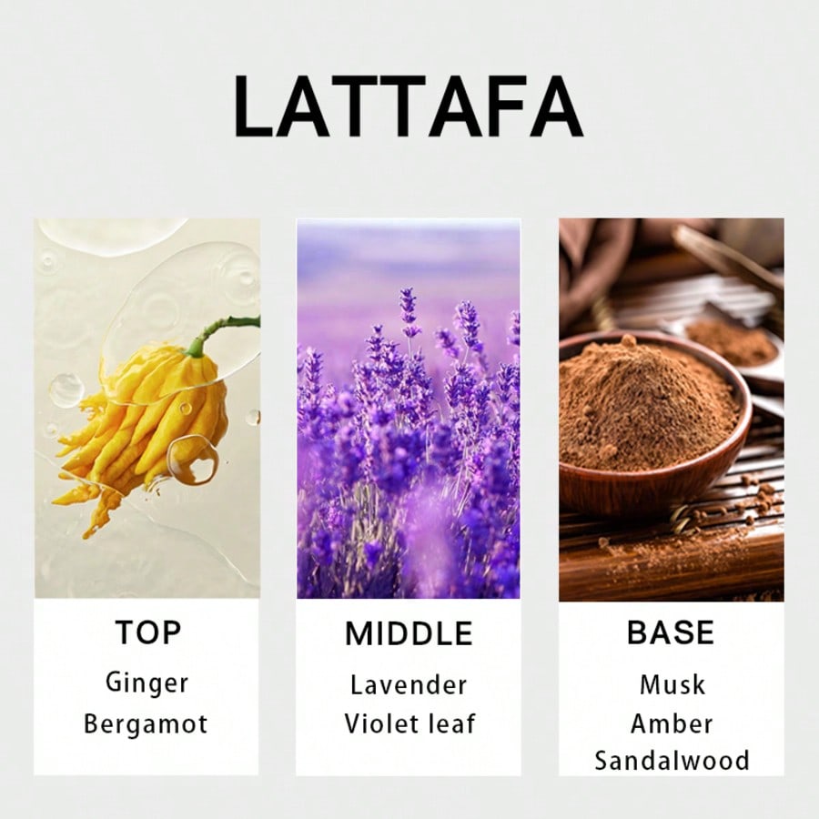 น้ำหอม Lattafa Suqraat Men Eau - Perfume In Fragrance บทวิจารณ์และราคา