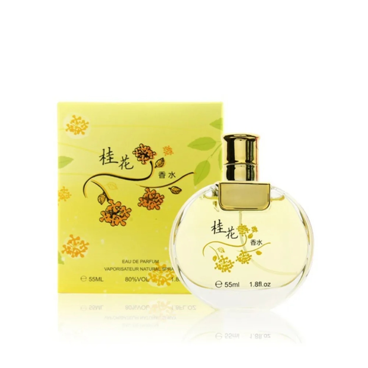 น้ำหอมสำหรับผู้หญิงกลิ่นดอกไม้ - Perfume Fragrance Notes บทวิจารณ์และราคา