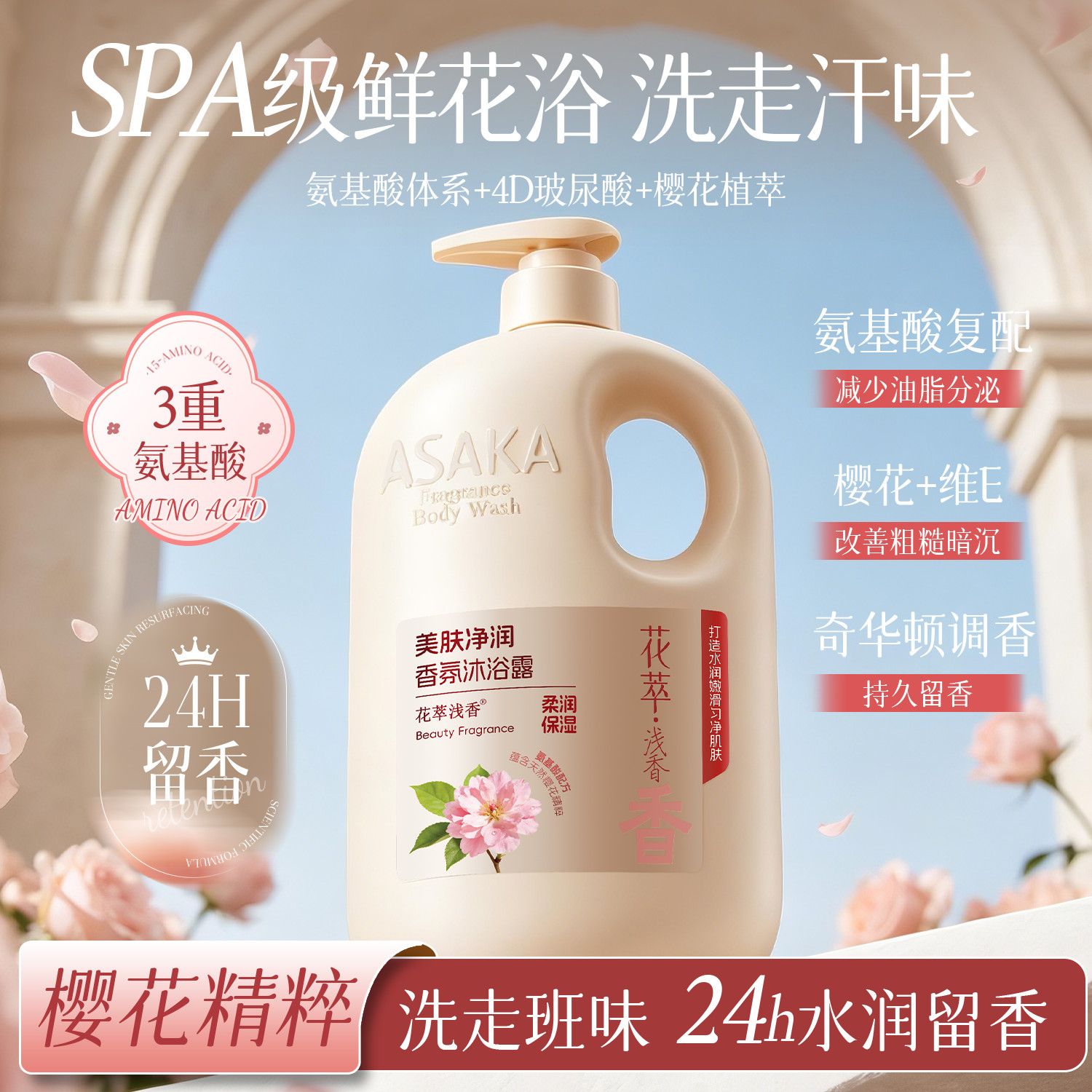 เจลอาบน้ำกลิ่นกุหลาบมะลิ กลิ่น - Perfume Fragrance Families บทวิจารณ์และราคา
